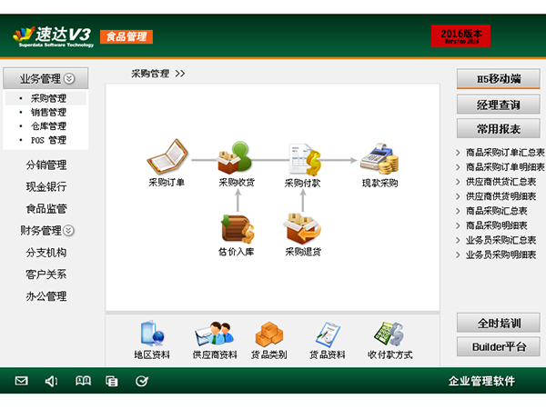 ٴV5.net